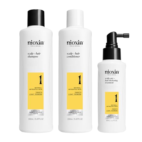 Nioxin System Kit, Strengthening & Thickening Hair Treatment