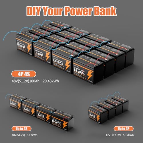 12V 100Ah LiFePO4 Battery Group 31 With Built-in 100A BMS, 15000 Deep Cycles Rechargeable Lithium Battery Prefect for Solar System, Rvs, Marine, Vans, Trailer, Backup