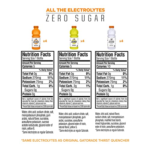 Gatorade Zero Sugar Thirst Quencher, Glacier Cherry Variety Pack, 20 Fl Oz (Pack of 12)