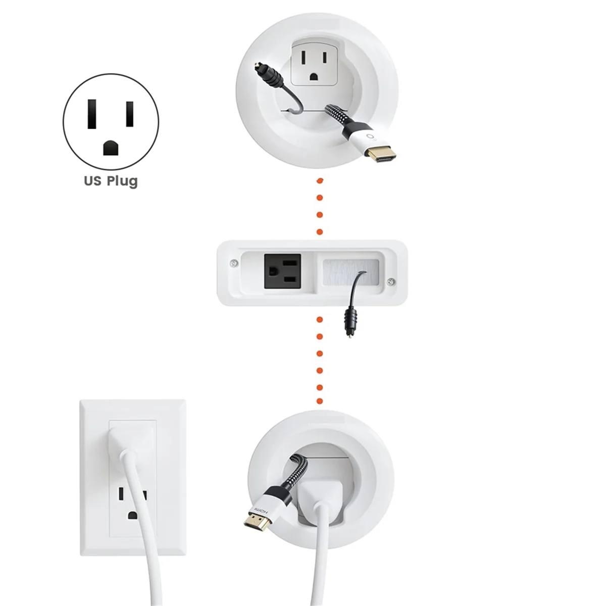 In Wall Cable Management Kit for TV & Soundbar-Cord Concealer & Power Kit - Powers Devices & Hides All Cables US Plug