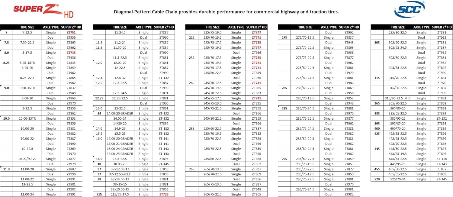 Security Chain Company ZT741 Super Z LT Light Truck and SUV Tire Traction Chain - Set of 2