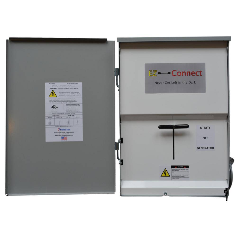 Manual Transfer Switch with 50 Amp Inlet for Generator Connection