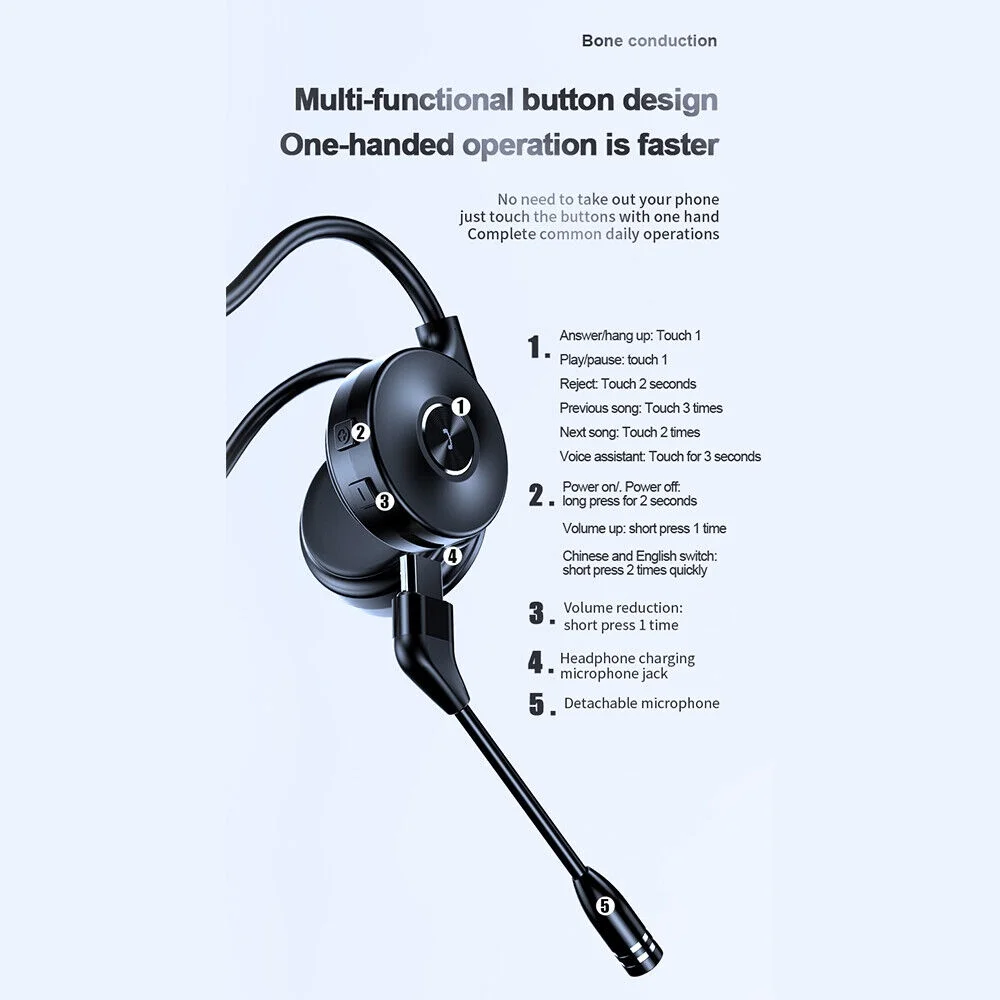 Bluetooth 5.0  Wireless Bone Conduction Headsets Open Ear Headphones MIC