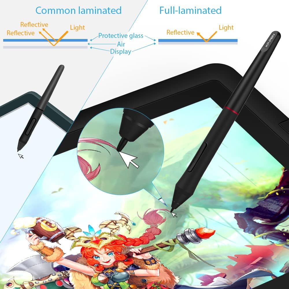 XP-PEN Artist15.6 Pro Drawing Pen Display Graphics 15.6 Inch Monitor Full-Laminated Technology Drawing Monitor with Tilt Function and Red Dial (8192 Levels Pen Pressure, 120% sRGB)