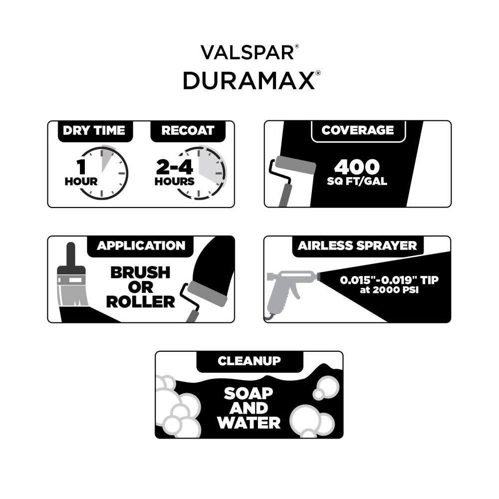 Valspar Duramax Semi-Gloss Smoked Oyster 6005-1c Exterior Paint (5-Gallon) | 6005-1C-9576