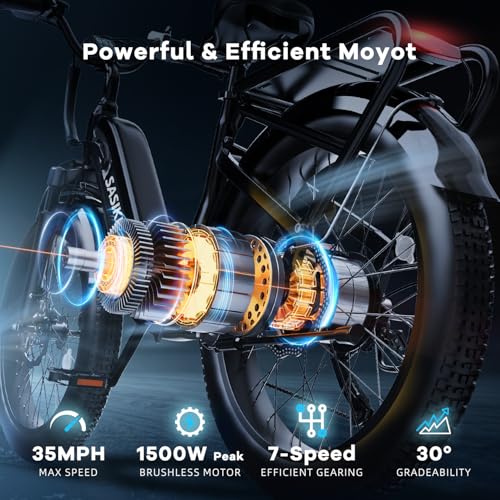 1500W Motor Peak Electric Bike for Adults and Teenagers, 48V 20AH Removable Battery Step Thru EBike, 30+MPH, 80 Miles Max Range, 24