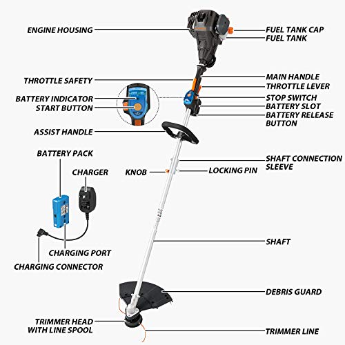 LawnMaster NPTGSP2517A No-Pull Gas Grass Trimmer with Electric Start 25cc 2 Cycle,17-Inch