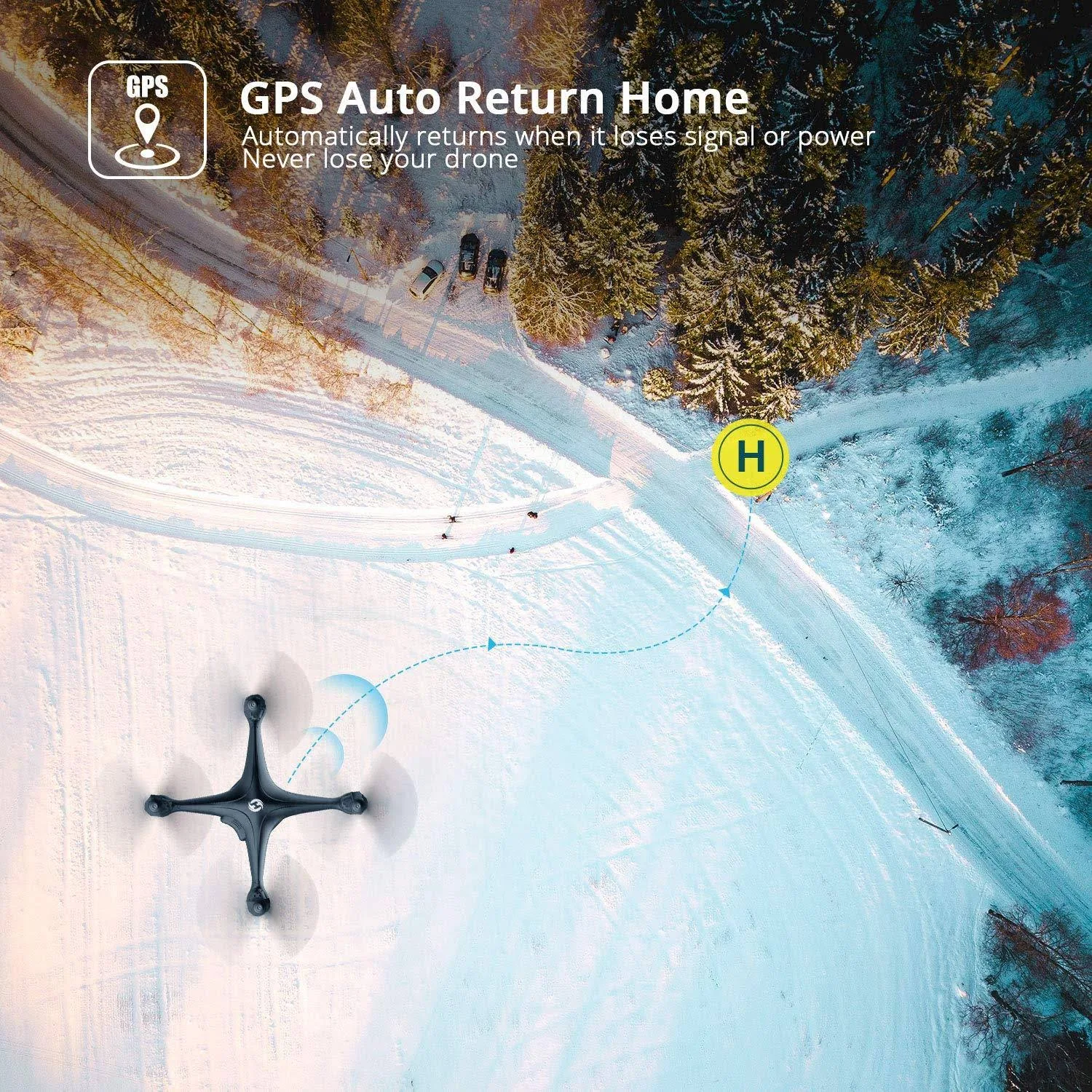 Holy Stone HS120D FPV Drone with Camera for Adults 2K 1080p HD Live Video and GPS Return Home, RC Quadcotper Helicopter for Kids