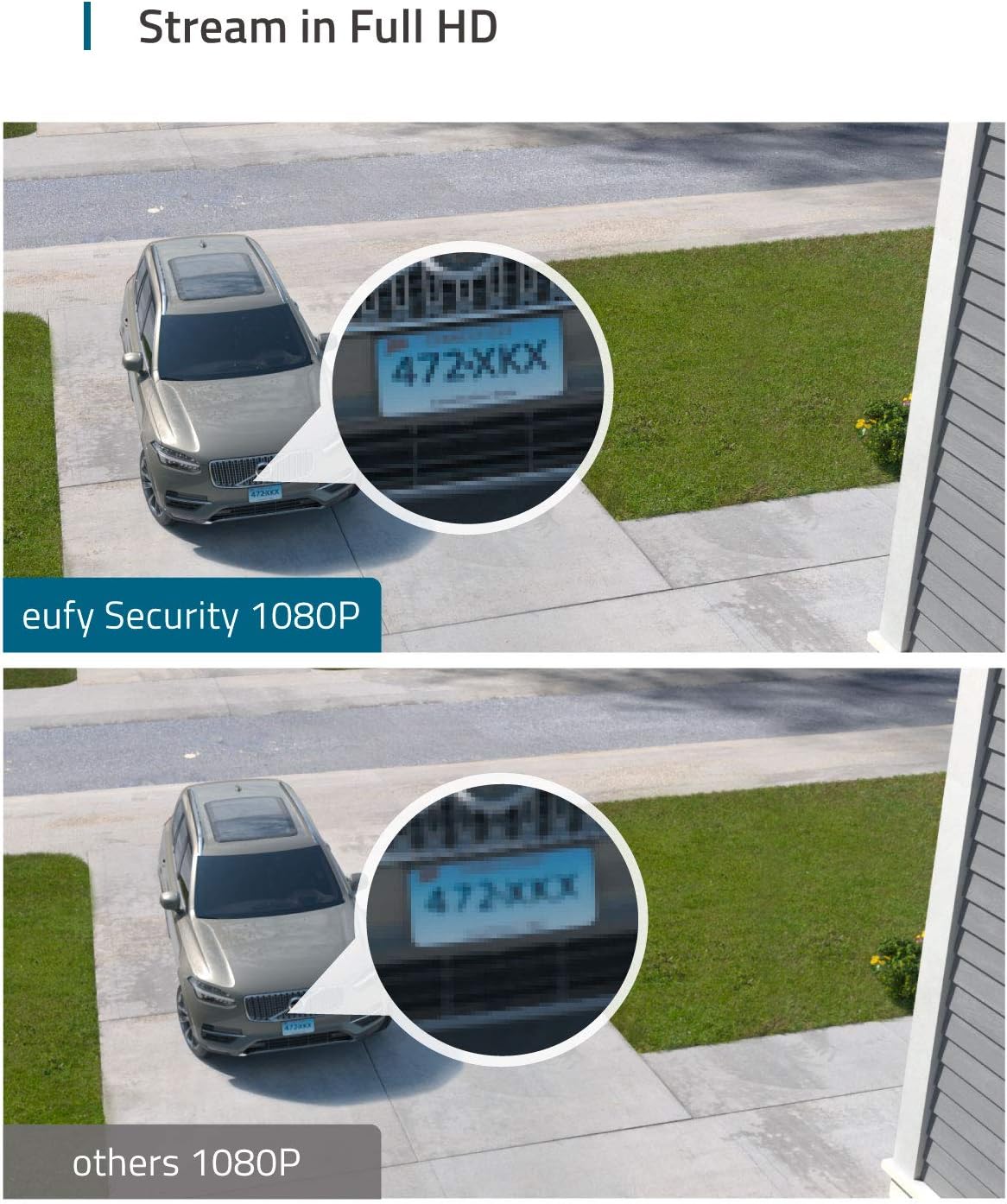 eufy Security Floodlight Camera, 1080p, No Monthly Fees, 2500 Lumens, Weatherproof, Built-in AI, 2021, Non-Stop Power (Existing Outdoor Wiring and Weatherproof Junction Box Required)