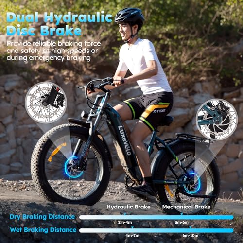 Pro Electric Bike for Adults, 26