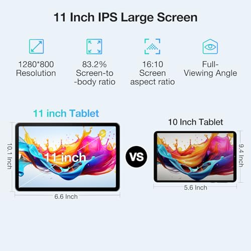 DOOGEE 11 Inch Tablet (2024), T30E Android 14 Tablet with 9GB RAM 128GB ROM/TF 1TB, 4G Cellular Tablets with Dual Sim Slot, Octa Core, 8000mAh, Widevine L1, Face Unlocked, BT5.0, 5G WiFi, GPS (Black)