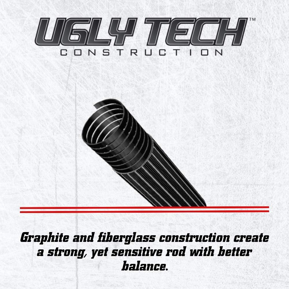 Shakespeare Ugly Stik 7’ Elite Spinning Rod, Two Piece Spinning Rod, 4-10lb Line Rating, Medium Light Rod Power, Medium Fast Action, 1/8-1/2 oz. Lure Rating