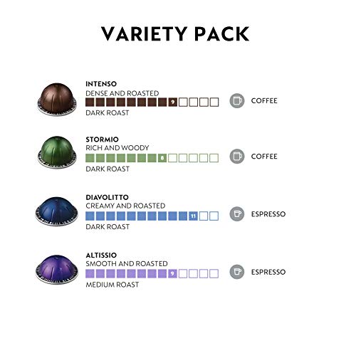 Nespresso Capsules VertuoLine, Dark Assortment Variety Pack, Dark Roast Coffee & Espresso, 40-Count Coffee & Espresso Pods, Brews 7.8 oz and 1.35oz