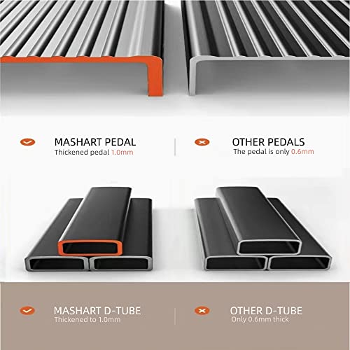 3 Step Ladder,Folding Step Stool with Wide Anti-Slip Pedal,330lbs Load Capacity,Lightweight and Portable for kitchen space saving