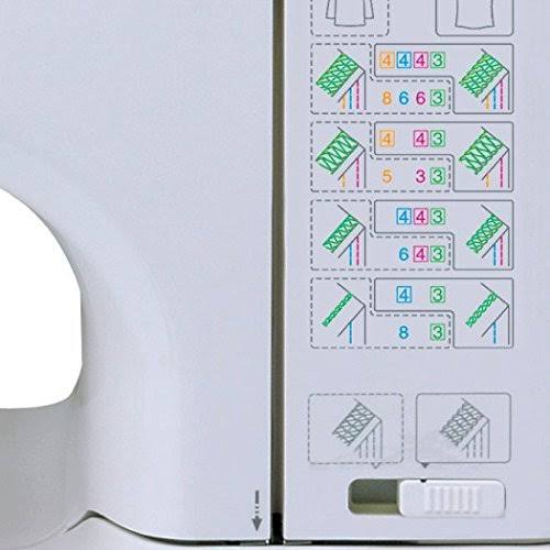 Janome Cover Pro 1000CPX Coverstitch Machine with Exclusive Bonus Bundle