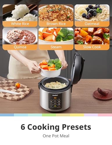 COMFEE' Compact Rice Cooker, 6-in-1 Stainless Steel Multi Cooker, Slow Cooker, Steamer, Saute, and Warmer, 2 QT, 8 Cups Cooked(4 Cups Uncooked), Brown Rice, Quinoa and Oatmeal, 6 One-Touch Programs