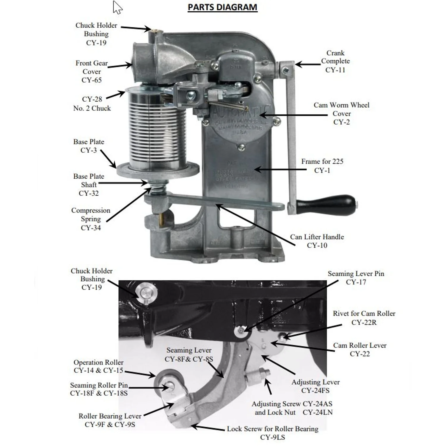 All American No. 2 Can Sealer, Easy Manual Hand Crank, Up to 150 Cans per Hour