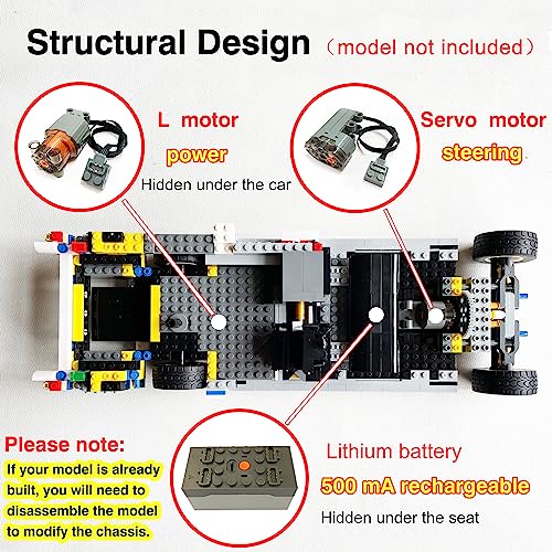 4th Generation Super Motor and Remote Control Upgrade Kit for Lego 42141 Technic McLaren Formula 1 Model, 3 Motors, Gifts for Adults, Motor Set Compatible with Lego 42141(Model not Included)……