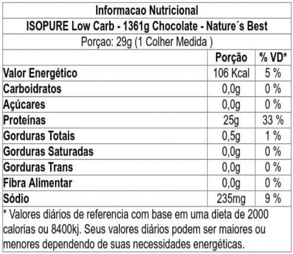 Isopure Zero Carb Protein Powder, Creamy Vanilla, 3 lb (1.36 kg)
