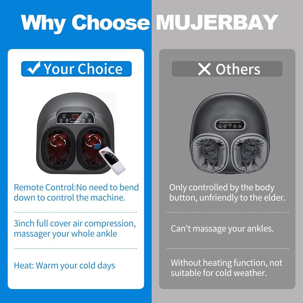 Foot Massager with Remote Control, Shiatsu Foot Massager with Heat, Air Compression Foot Massage Machine for Plantar Fasciitis, Up to Size 12