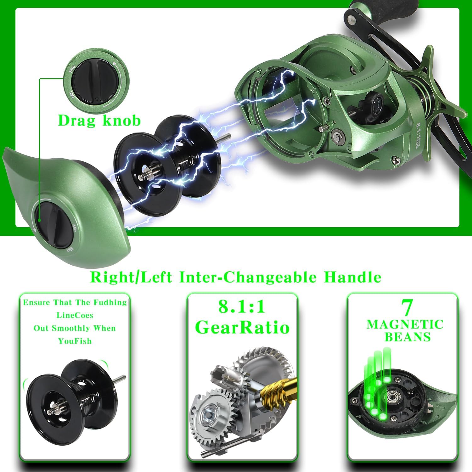 Sougayilang Fishing Rod Reel Combos, Graphite 2Pc Blanks Fishing Pole with Casting & Spinning Reel, Stainless Steel Guides