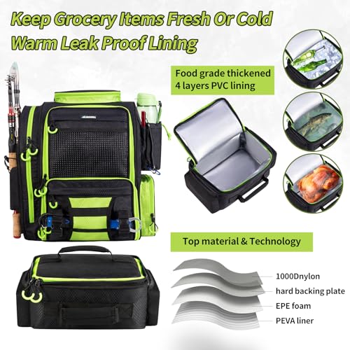 BLISSWILL Large Fishing Backpack with Cooler for 3 Tackle boxes Fishing Bag with Rod Holders Fishing Gear and Equipment for fishing camping hiking