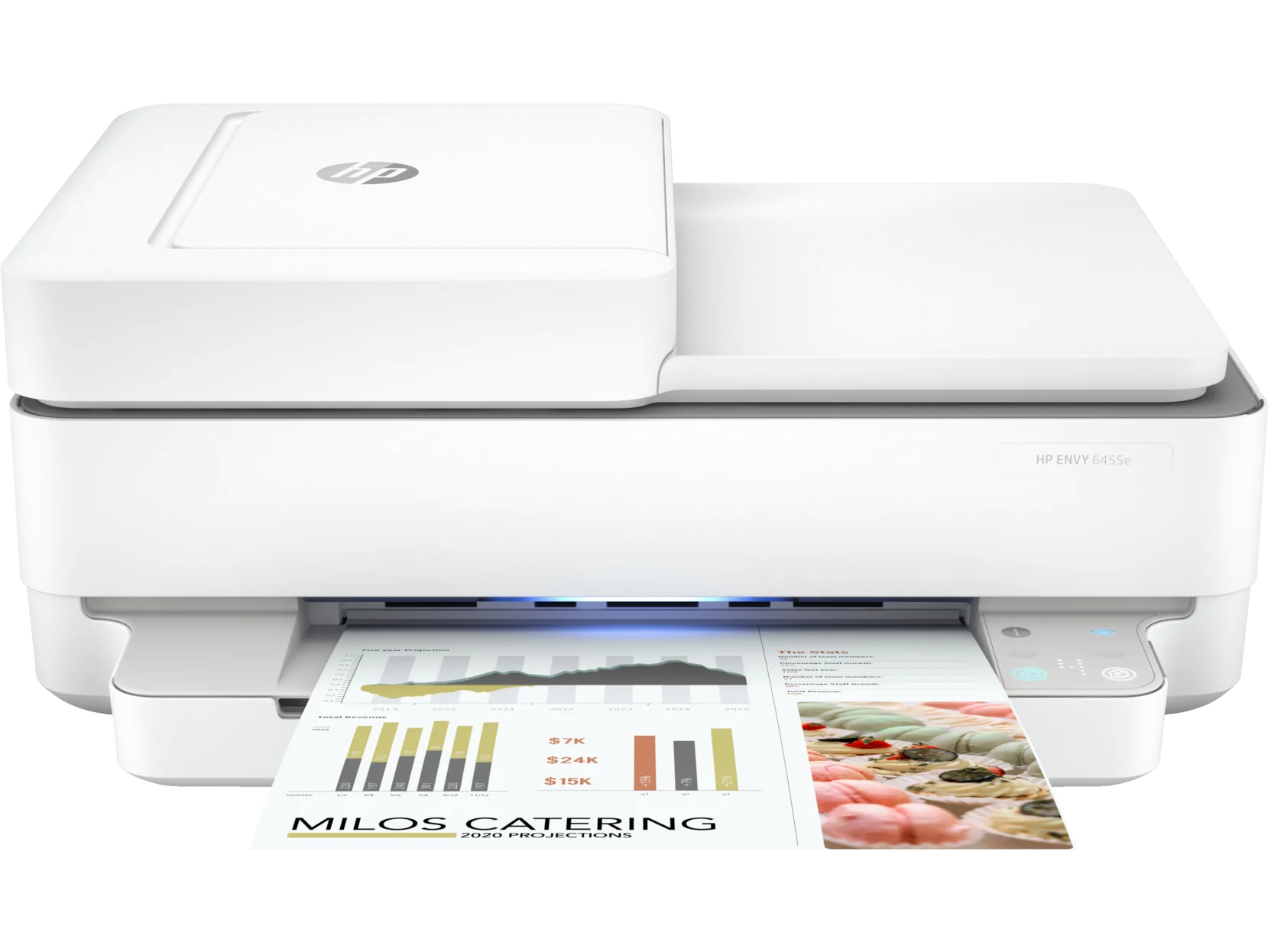 HP ENVY 6455e All-in-One Inkjet Printer, Color Mobile Print, Copy, Scan, Send