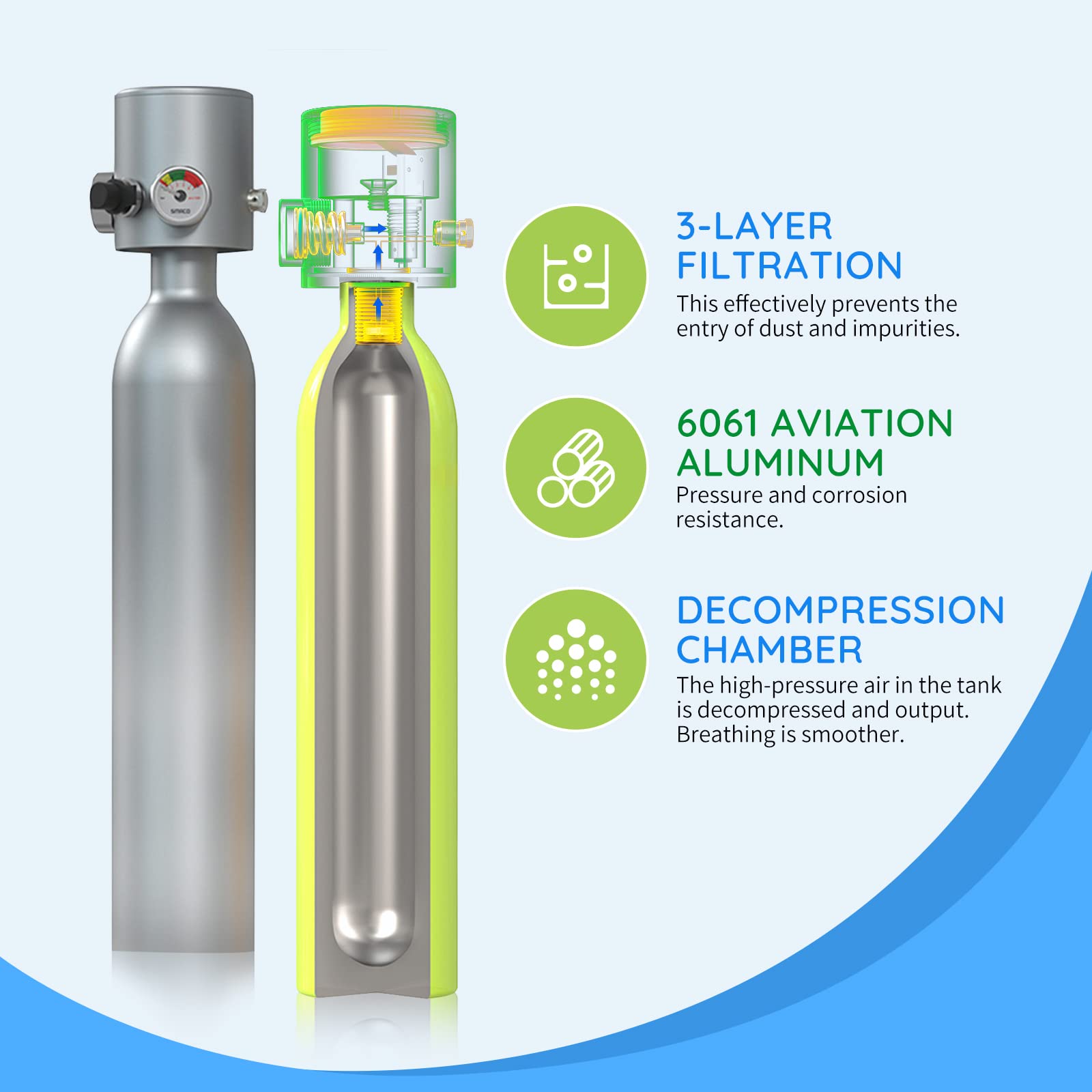 SMACO S300 Plus Mini Scuba Tank 0.5L Portable Mini Diving Tank Reusable Pony Bottle with Adapter-Green