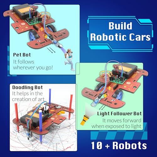 Butterfly Edufields 5in1 STEM Robotics Kit | Toys for Ages 8-13 | Smart Robot Car Kit | Gifts for Smart Kids | Electronics Robotics Kit for Kids 8-12 | Robot Building Toys Gift Set