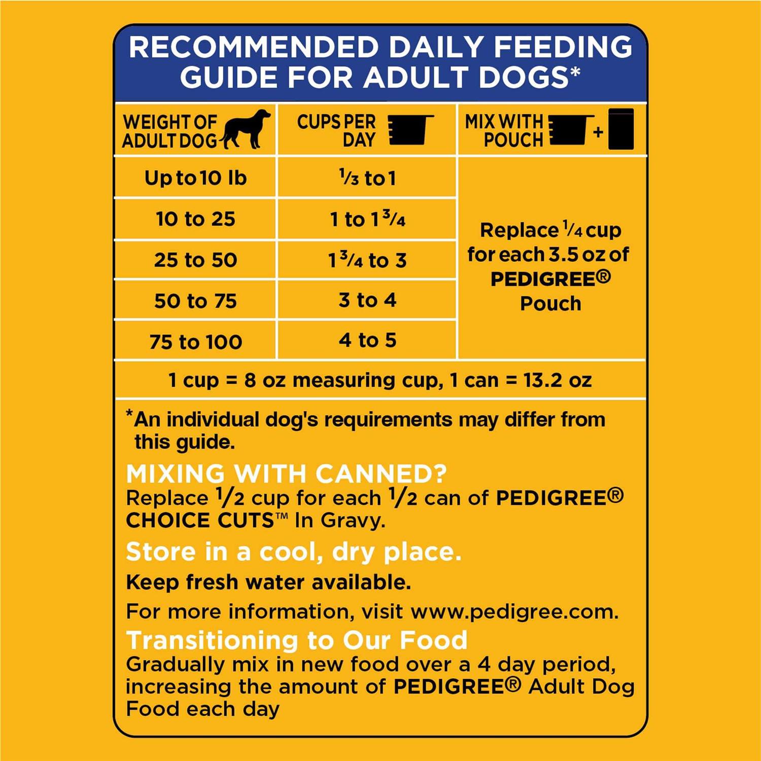 Pedigree Adult Complete Nutrition Roasted Chicken Rice & Vegetable Dry Dog Food - Pet Supplies online store