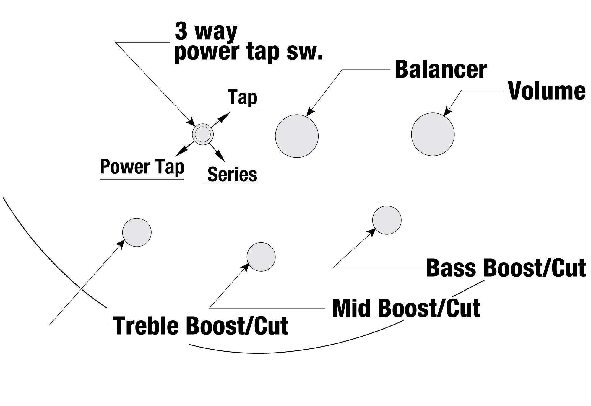 Ibanez SR300E Standard Bass Sky Veil Matte