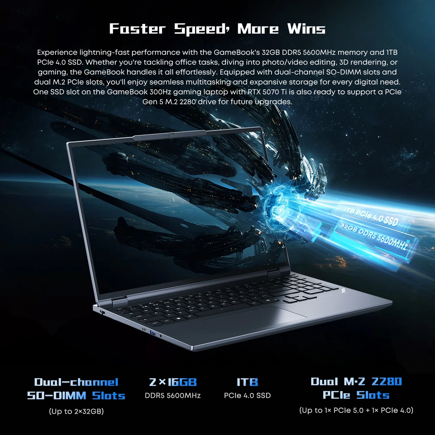 CHUWI 2025 GameBook AMD Ryzen 9 9955HX 16" Gaming Laptop,RTX-5070Ti Laptop GPU Notebook, Backlit Keyboard Computer,,32GB DDR5, 1TB Gen4 , WiFi6E ,BT5.2, Windows 11 Pro