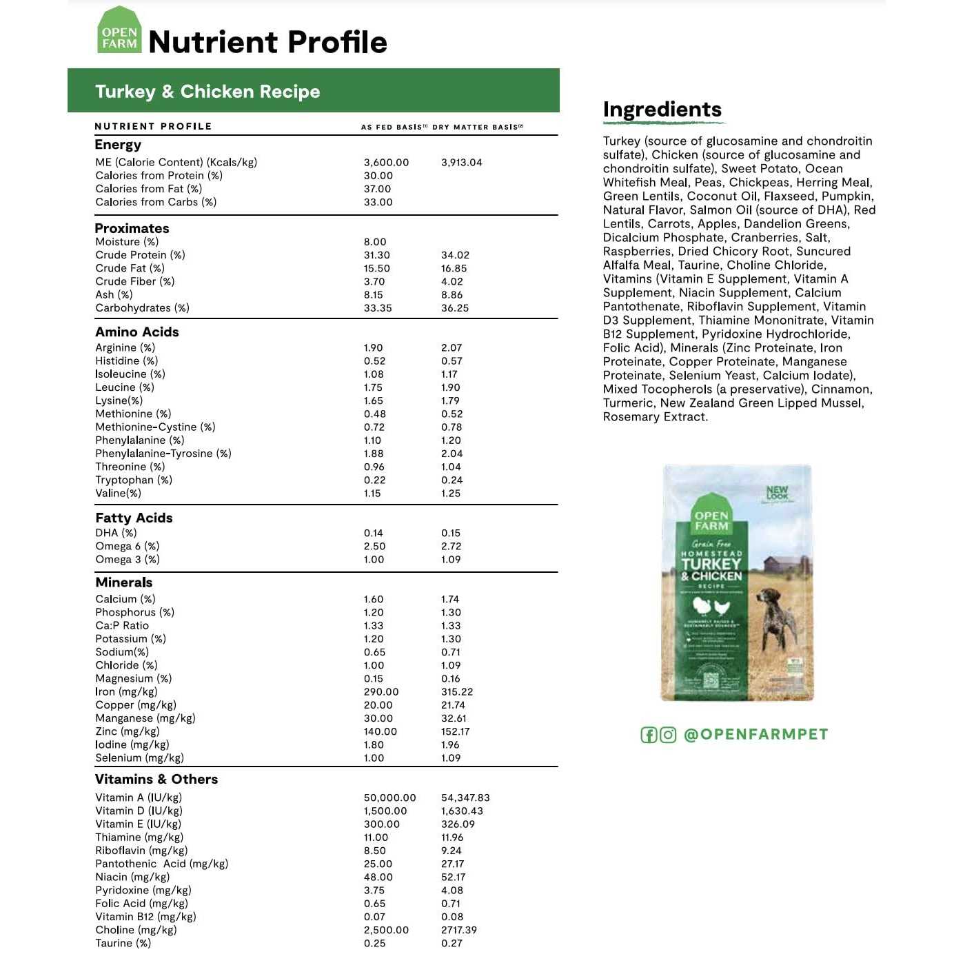 Open Farm Grain Free Homestead Turkey & Chicken Dry Dog Food - Pet Supplies online store