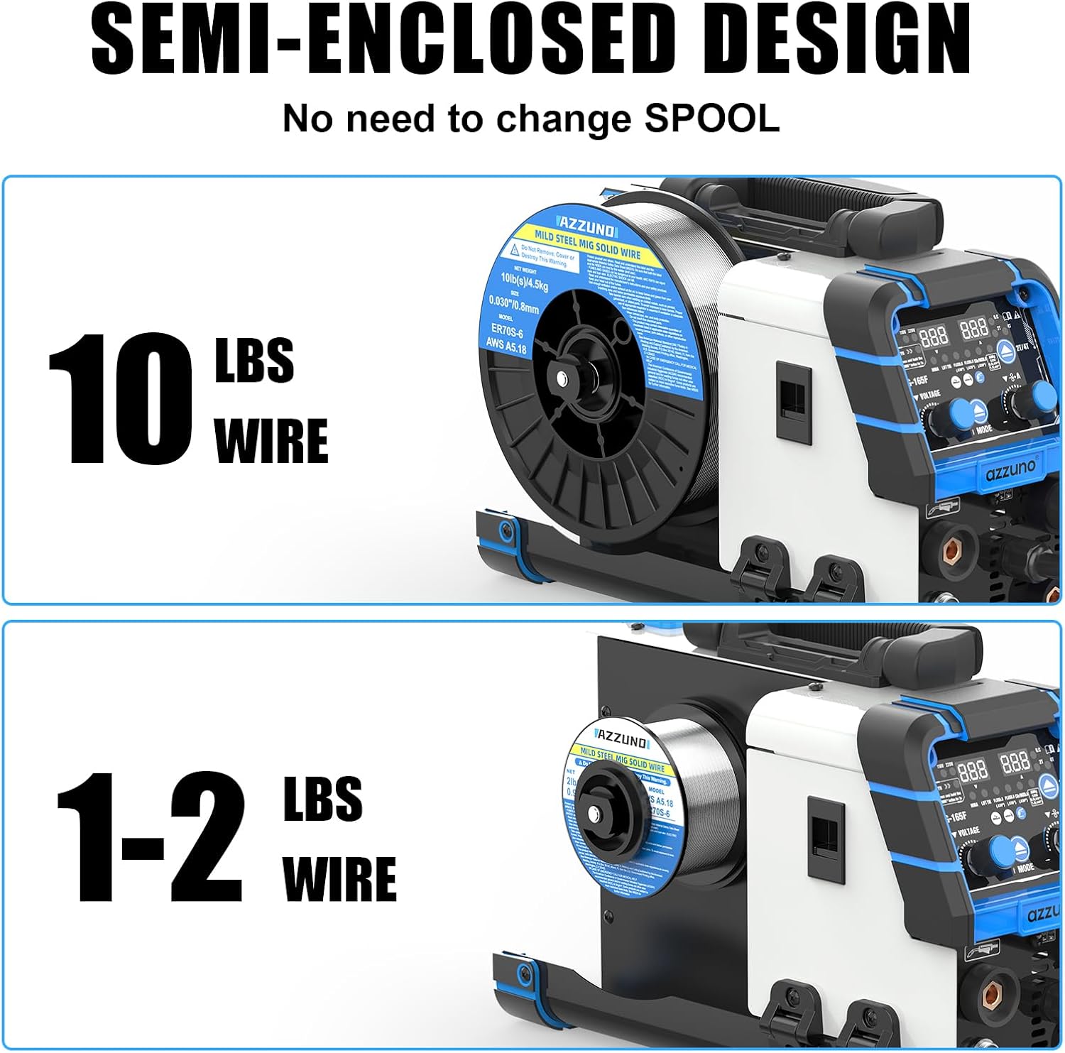 AZZUNO Aluminum MIG Welder 165Amp, Dual Vlotage 110V/220V 5-in-1 Welder Machine Gasless MIG/Gas MAG/Aluminum MIG/Stick/Lift TIG Welding with Semi-enclosed Structure