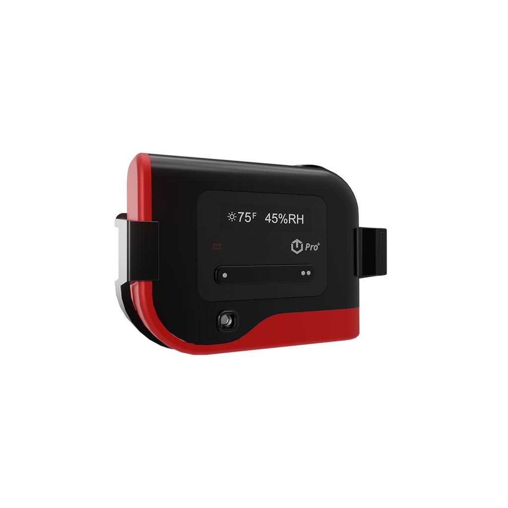 Pet Biometric Monitors