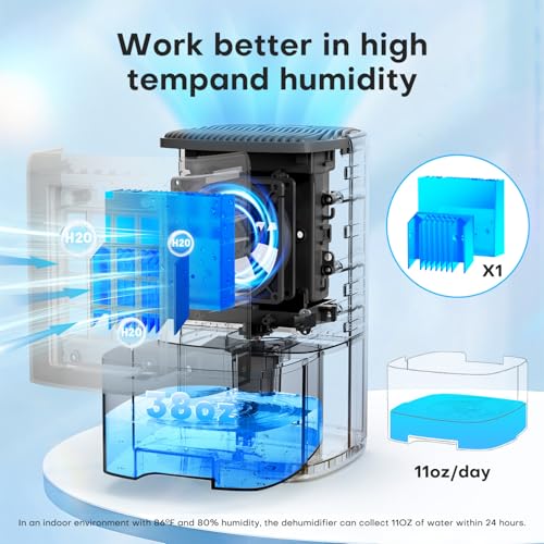 Dehumidifier,TABYIK 38OZ,Small,Quiet, Energy-Saving Dehumidifier with Auto Shut Off, for Bathrooms, Closets, and RVs