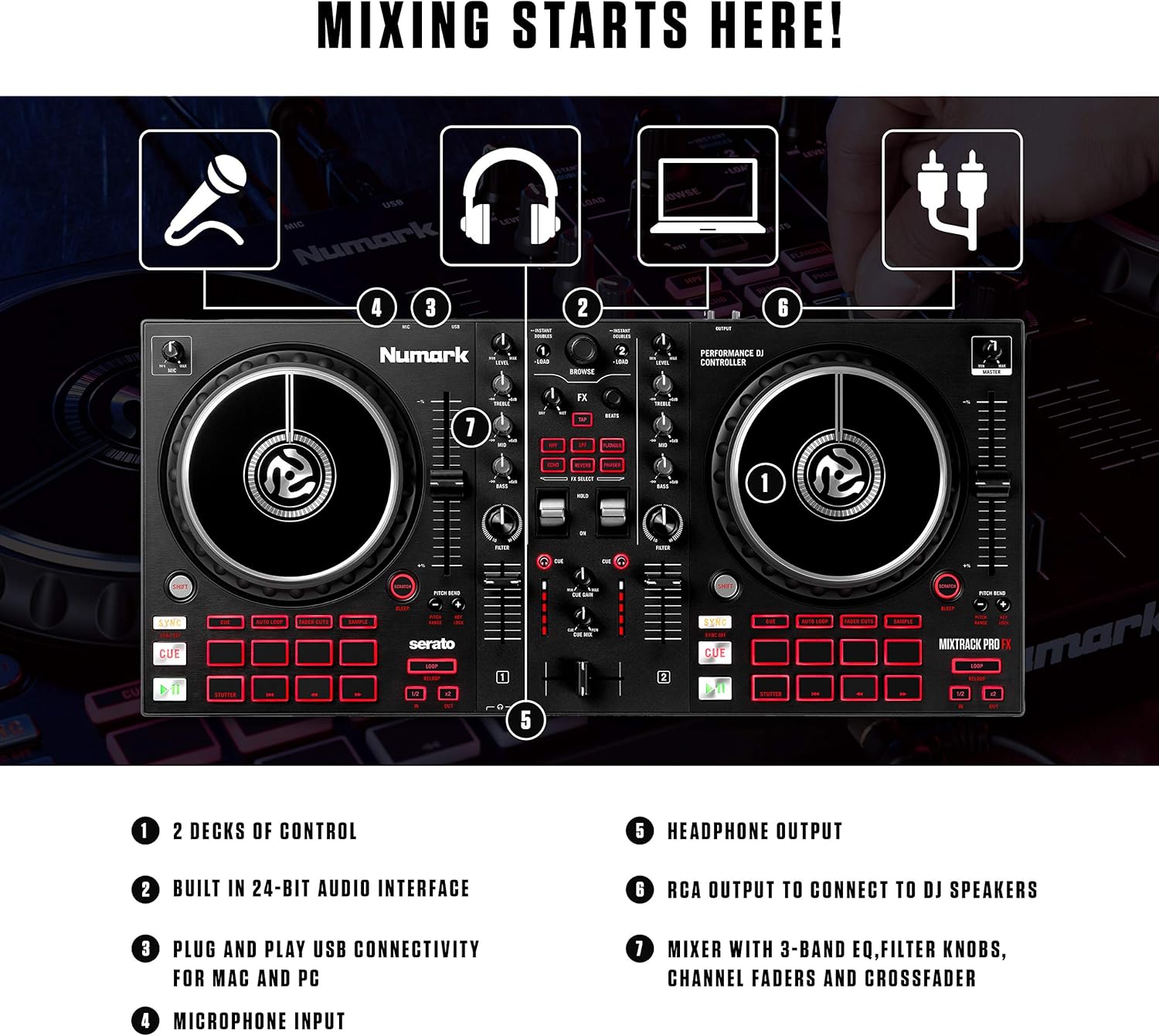 Numark Mixtrack Pro FX and 2x Alto Professional TX308-2 Deck DJ Controller For Serato DJ, FX Paddles and 2x 350W Active PA Speaker with 8