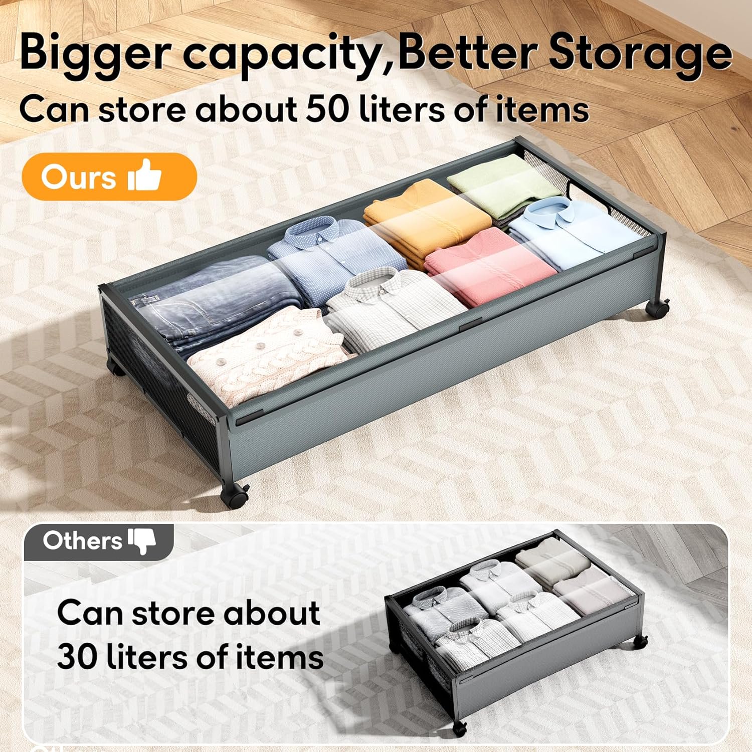 Under Bed Storage Containers with Wheels 2 Pack Underbed Shoe Storage Bedroom Storage Bins Organizer Large Capacity Under Bed Storage with Lid for Clothes Shoes Toys Blankets (Cyan-gray)