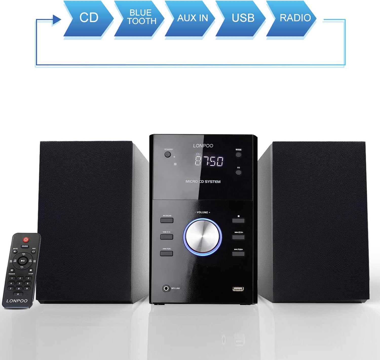 Home Stereo System with CD Player - Micro Shelf System with Bluetooth, FM Radio | USB Port | AUX-in | Earphones Output | Remote Control | DSP Technology | LED Display| Home Stereo Audio (LP-808)