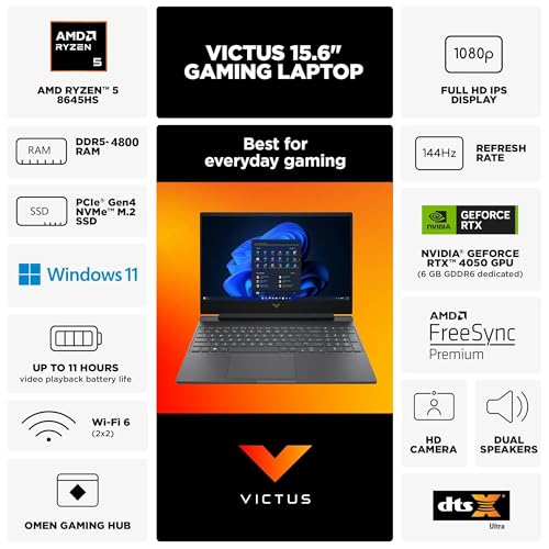 HP Victus Gaming Laptop, 15.6 inches 144Hz FHD(1920 x 1080) Anti-Glare Display, AMD Ryzen 5-8645HS, 16GB RAM, 1TB SSD, NVIDIA GeForce RTX 4050, Backlit Keyboard, Win11, Mica Silver (2024)