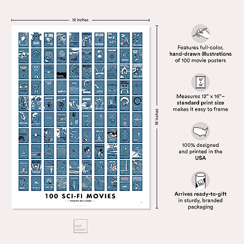 Pop Chart | 100 Essential Movies Scratch-Off Chart | 12