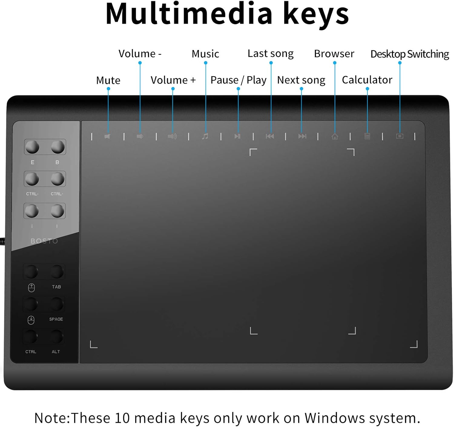 Drawing Tablet 10 X 6 Inches, Digital OSU Large Digital Graphic Tablet with Pressure Sensitive Stylus and Other Accessories Pack of 2