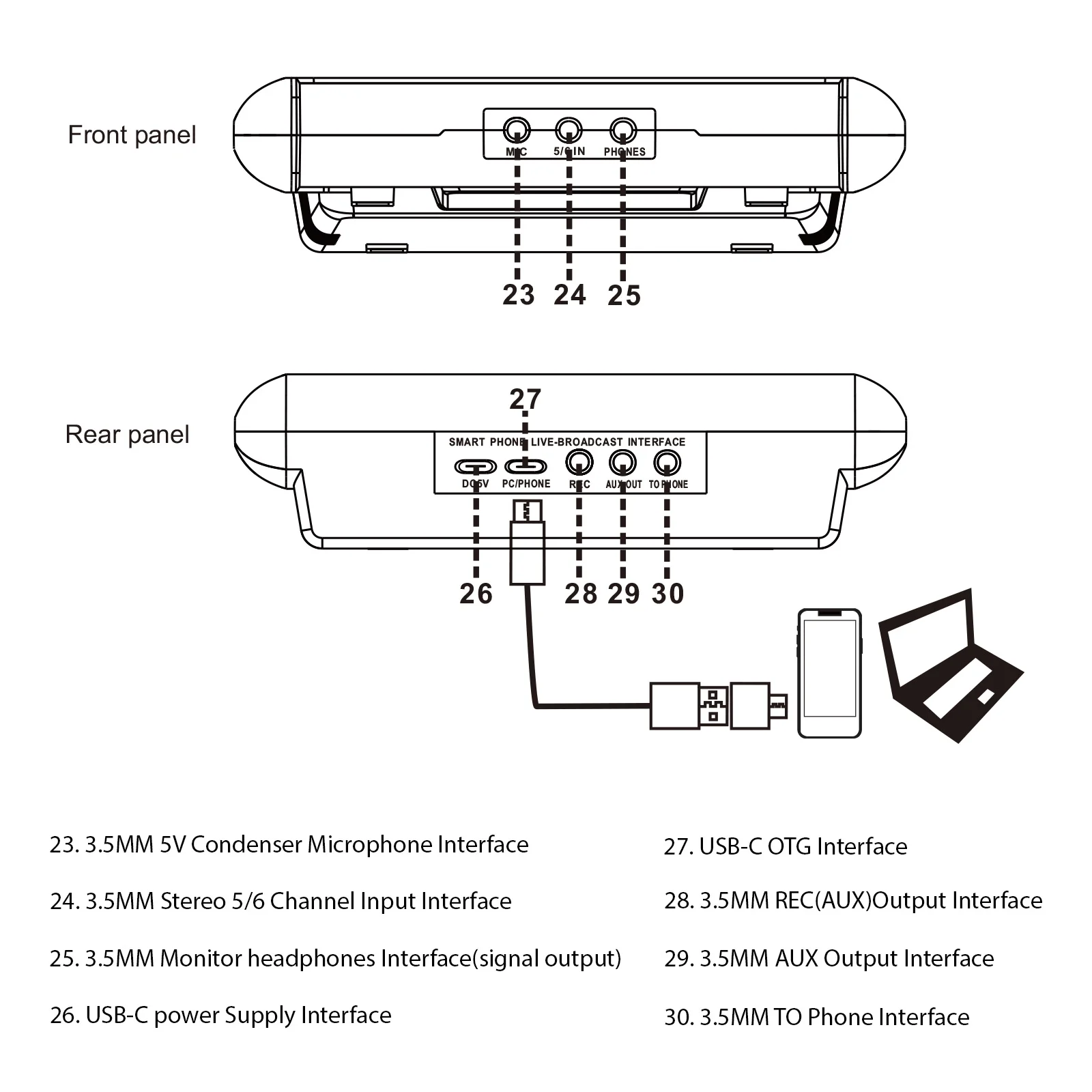 Arealer Audio Mixer,Usb Mp3 With Bt Mp3 Player Sound Console Bt Sound Player With Audio Console 6 Channel Theater Computer Console Usb Channel Audio Computer Audio Channel 48v Usb Withconsole Dazzduo