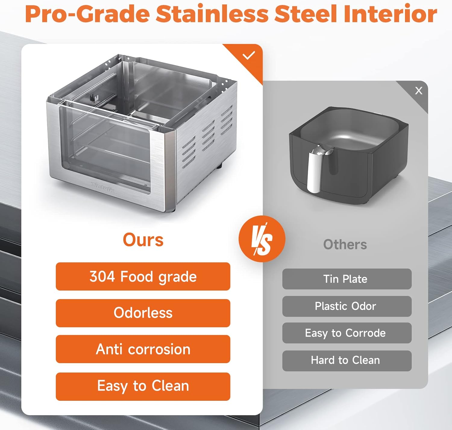 TINTALK Air Fryer Oven 16-Quart: 10-in-1 Airfryer Toaster Oven Combo - 1700W Large Airfryer Convection Oven Countertop Combo with Rotisserie | Dehydrator