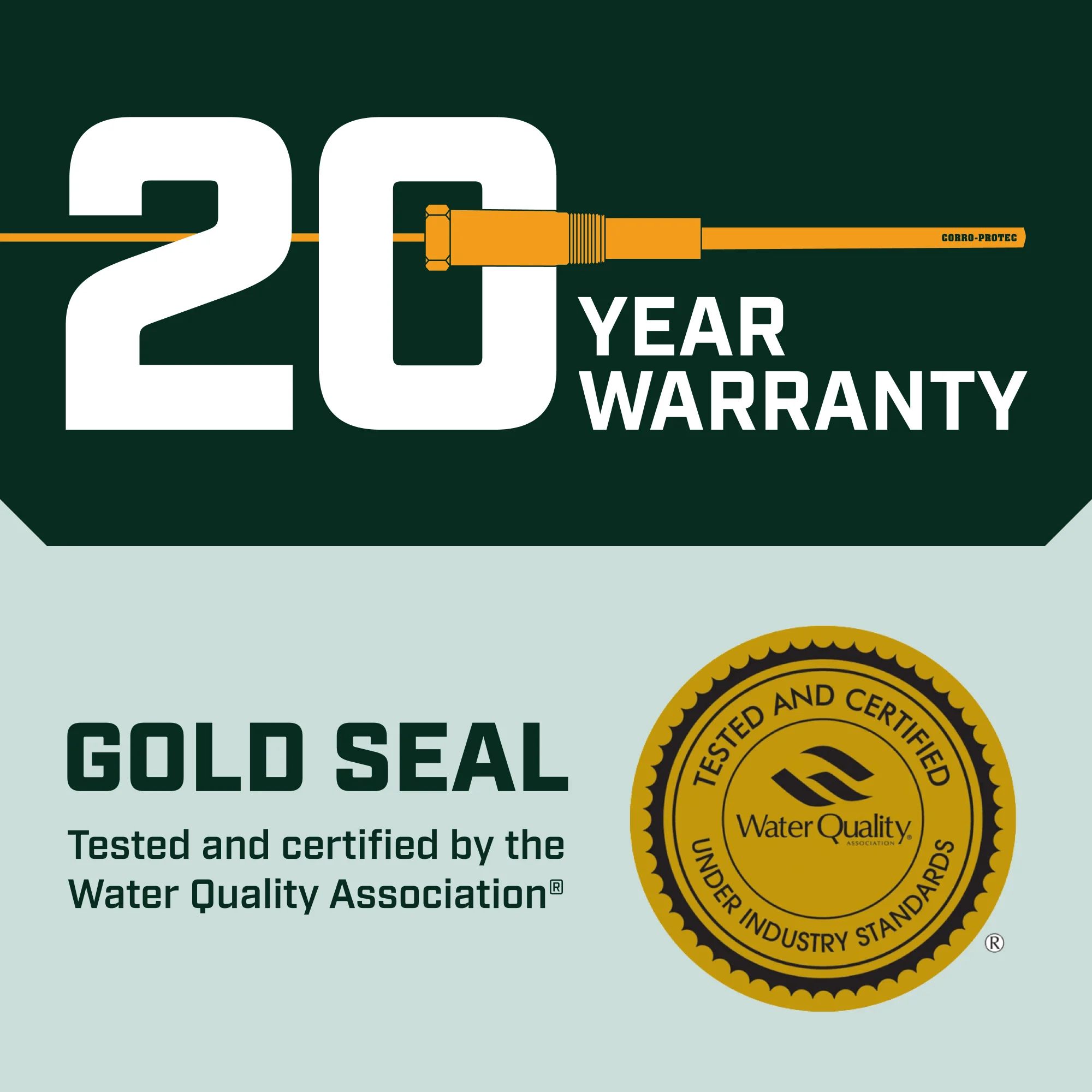 Corro-Protec Powered Anode Rod for Water Heater, Stops Odors and Corrosion, 20-Year Warranty