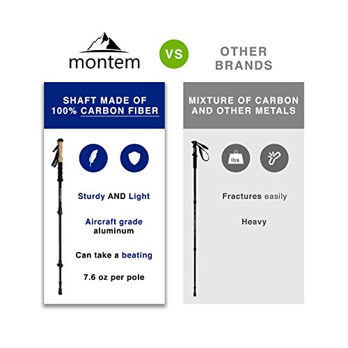 Montem Ultra Light 100% Carbon Fiber Trekking, Walking, and Hiking Poles - One Pair (2 Poles) - Ultra Light, Quick Locking, and Ultra Durable