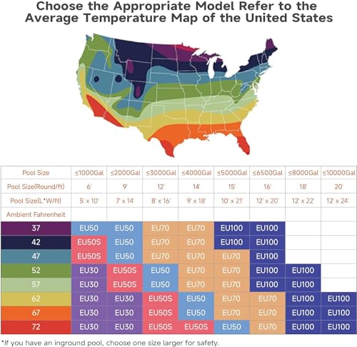 Above Ground Pool Heater, Up to 5000gallons Swimming Pool Heat Pumps, Fits 8/11/15 Foot Pools Electric Pool Water Heaters, Max Output 16184BTU/hr, 110V~120V/60Hz