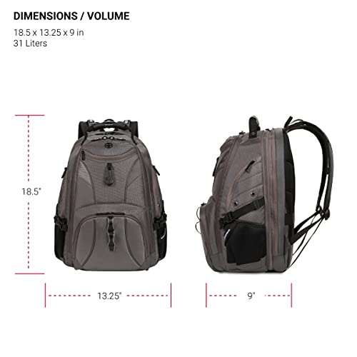 SwissGear 1900 Scansmart TSA 17 Laptop Backpack, Black, 19-Inch