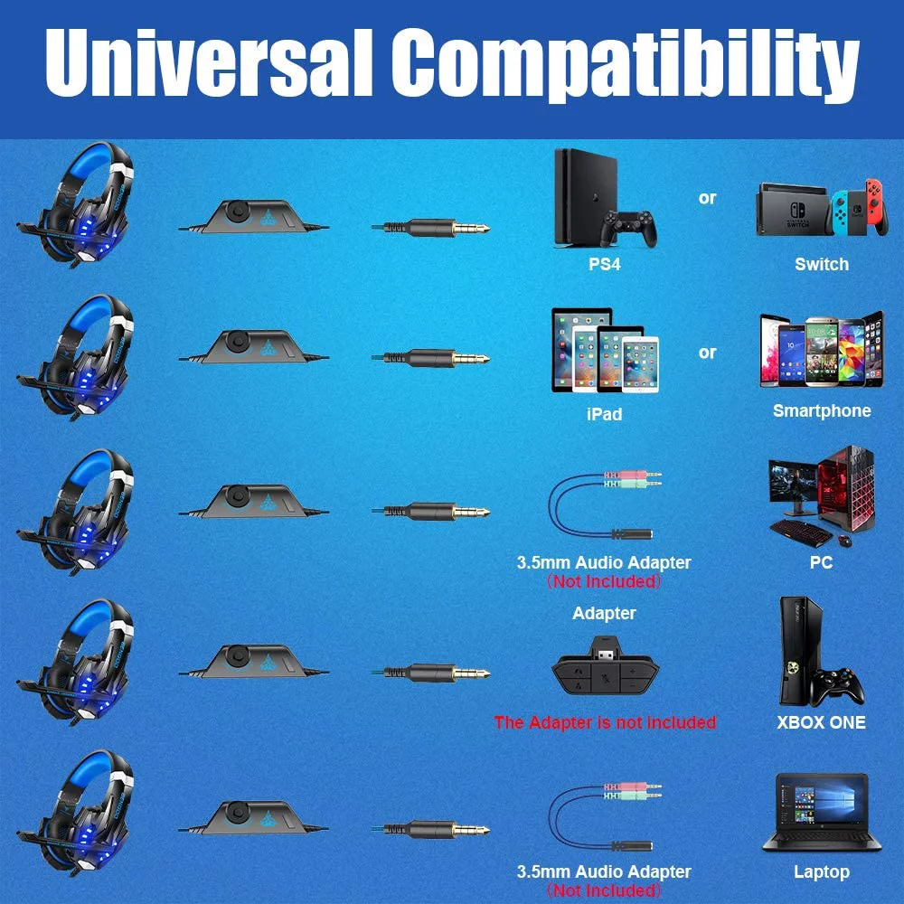 SPBPQY G9000 Stereo Gaming Headset for PS4 PC Xbox One PS5 Controller, Noise Cancelling Over Ear Headphones with Mic, LED Light, Bass Surround, Soft Memory Earmuffs for Laptop Mac Nintendo NES Games