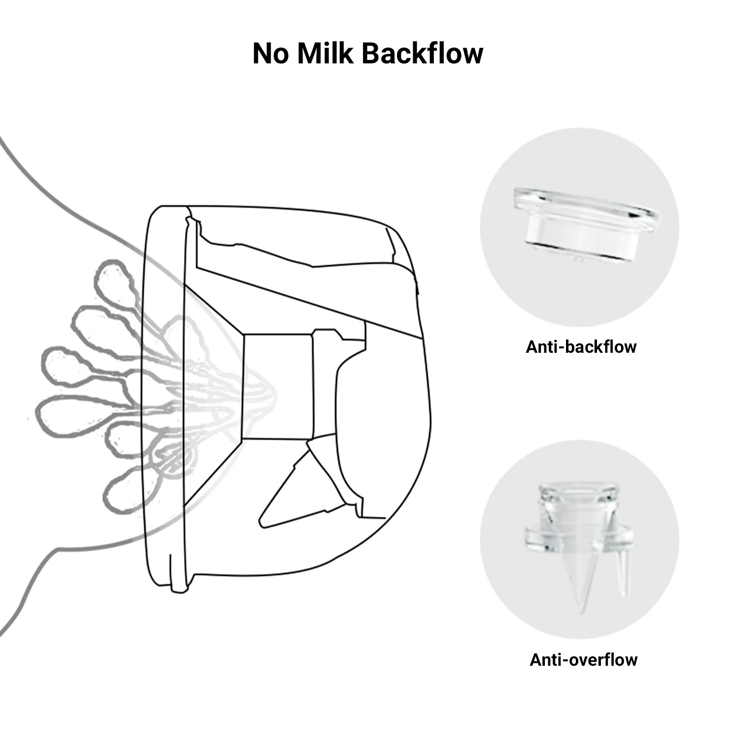 Duomishu Baby Breast Pump Electric Wearable Wireless Hands Free Silicone Breastfeede Pump